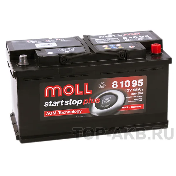 Аккумулятор MOLL 95 Ач 850 А (EN), обратная полярность, LN5