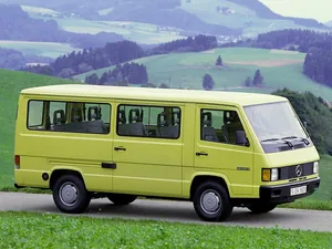 W631 (1981–1991)